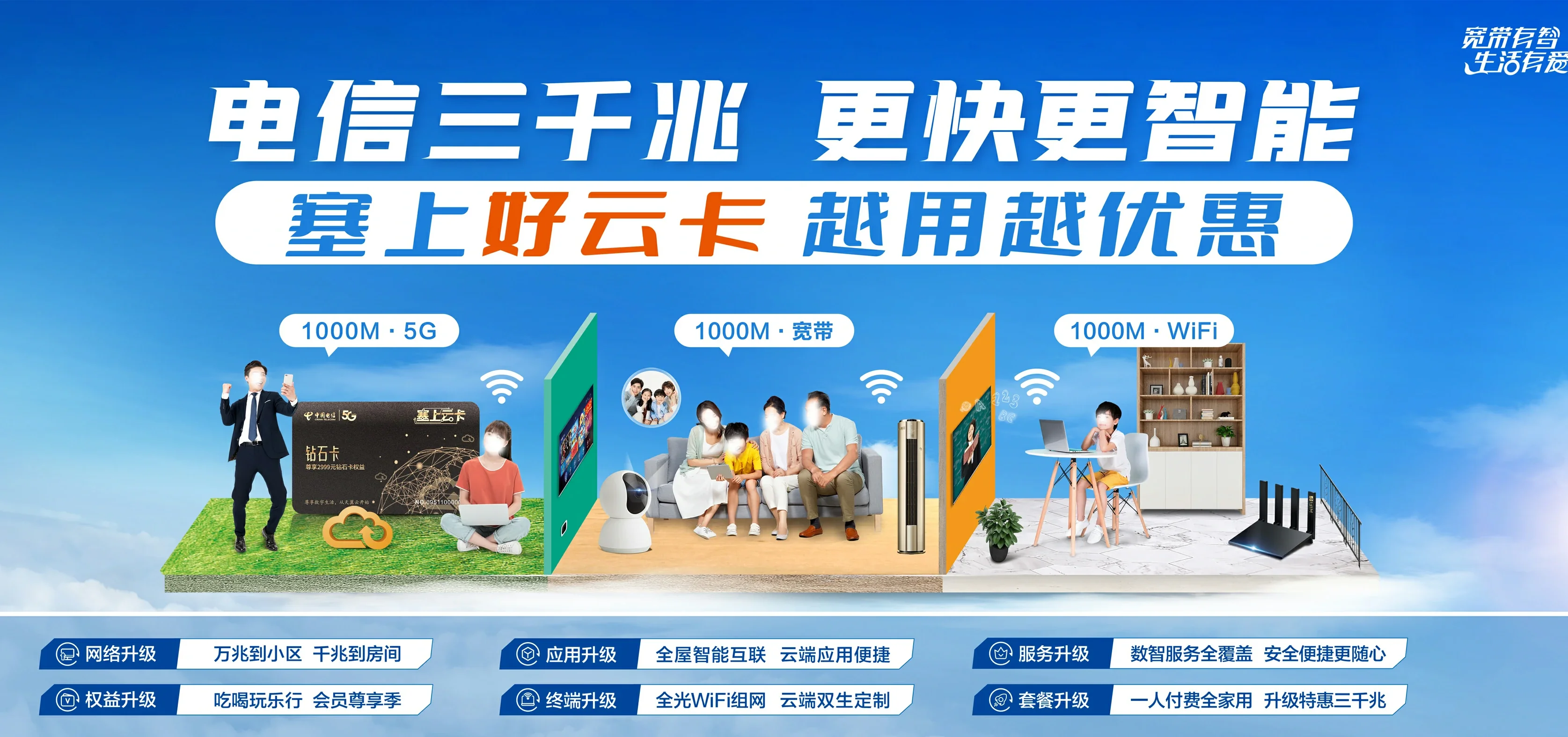中国电信 凤阳县电信宽带 宽带套餐